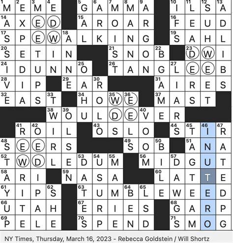 Apr 14, 2017 · Possible Answers for “Kayak alternative” Crossword Clue is: ORBITZ ( LA Times Crossword April 11 2019) Other March 16 2023 NYT Crossword Answers. Like towelettes in a fast-food restaurant NYT Crossword Clue. Holy scroll holder NYT Crossword Clue. 16 cups: Abbr. NYT Crossword Clue. Singer McCain with the 1998 hit “I’ll Be” NYT Crossword Clue. 